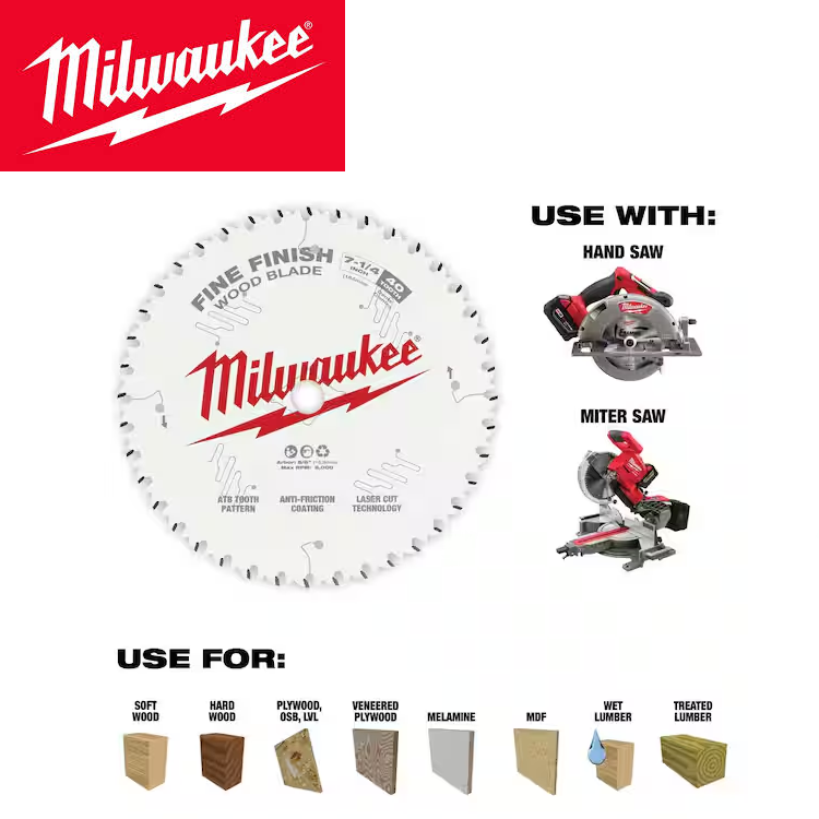 (3) 7-1/4 40T FINE FINISH BL MILWAUKEE 48-40-0726