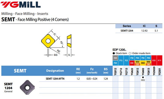 Inserto Fresa Sekt 1204Aftn-Yg602