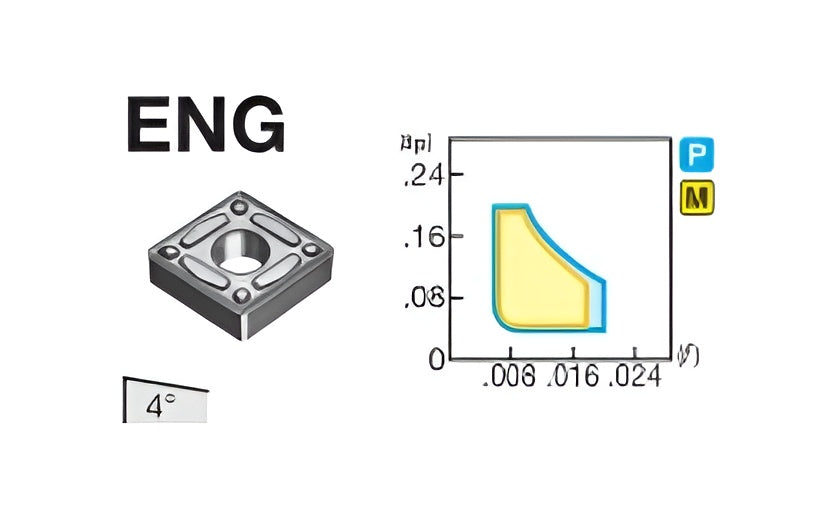 INSERTO TORNO CNMG 120404N-GU-AC8025P