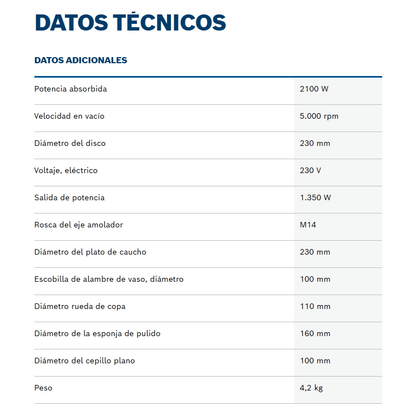 LIJADORA ANGULAR GWS 21 U -2.200W       BOSCH       0601757490