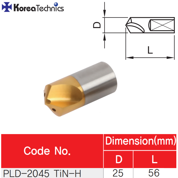 BROCA PILOTO PLD-2556TIN-H Ø25MM