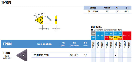 Inserto Fresa Tpkn 1603Pdtr-Yg602