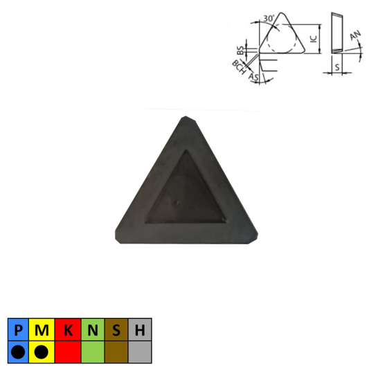 INSERTO FRESA TPKR 2204PDSR SMG20B