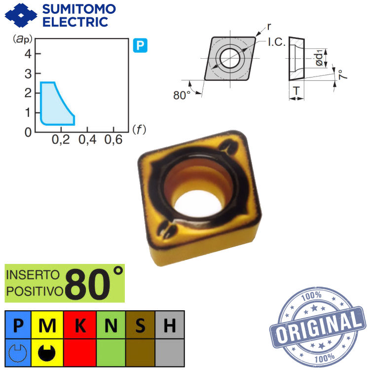 Inserto Torno Ccmt 060204N-Su Ac630M  Ccmt 21.51 Esu-Ac630
