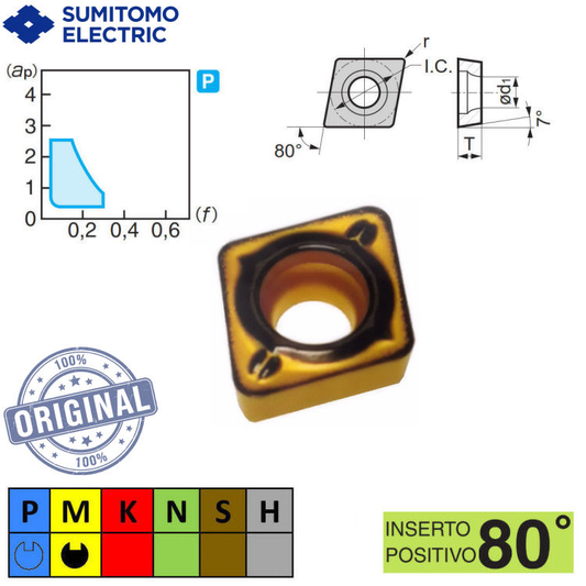 Inserto Torno Ccmt 060208N-Su Ac630M Ccmt 21.52 Esu-Ac630