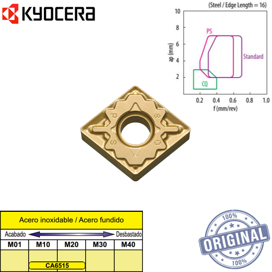 Inserto Torno Cnmg 120408Ps Ca6515 Tju00901