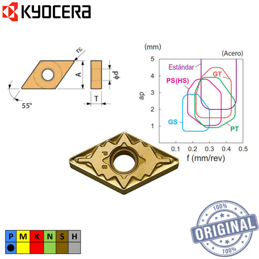 Inserto Torno Dnmg 150604Ps Ca5515