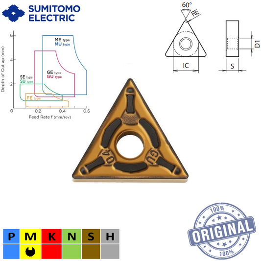 INSERTO TORNO TNMG 160404N-GU-AC6030M