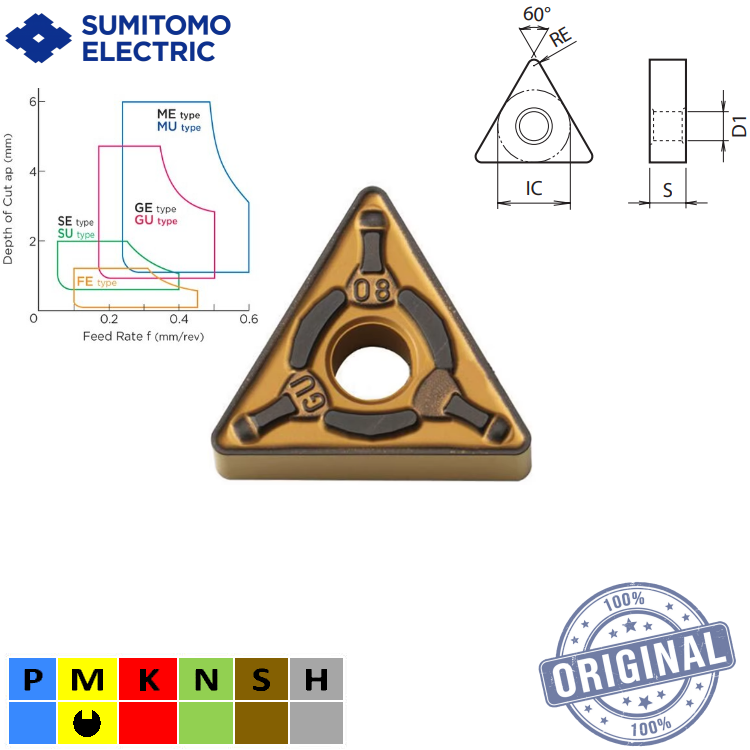 INSERTO TORNO TNMG 160408N-GU-AC6030M