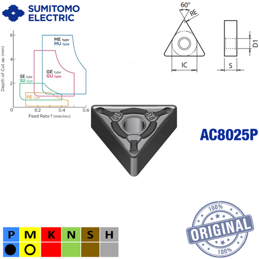 INSERTO TORNO TNMG 160408N-GU-AC8025P
