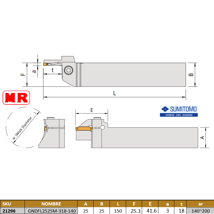 Porta Ranurado Ext. Gndfl2525M-318-140