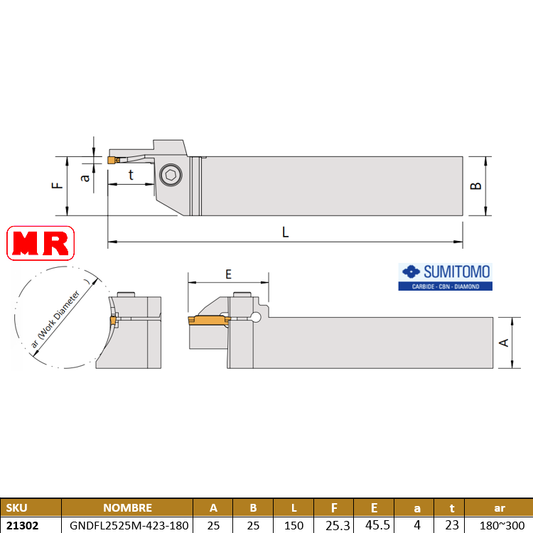 Porta Ranurado Ext. Gndfl2525M-423-180