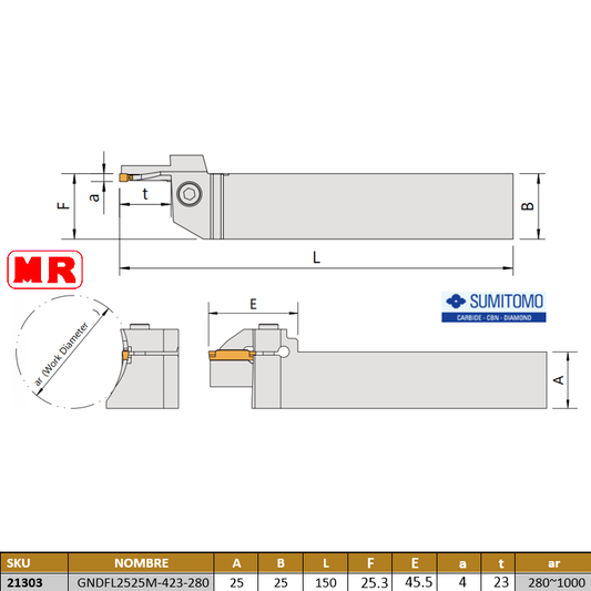Porta Ranurado Ext. Gndfl2525M-423-280