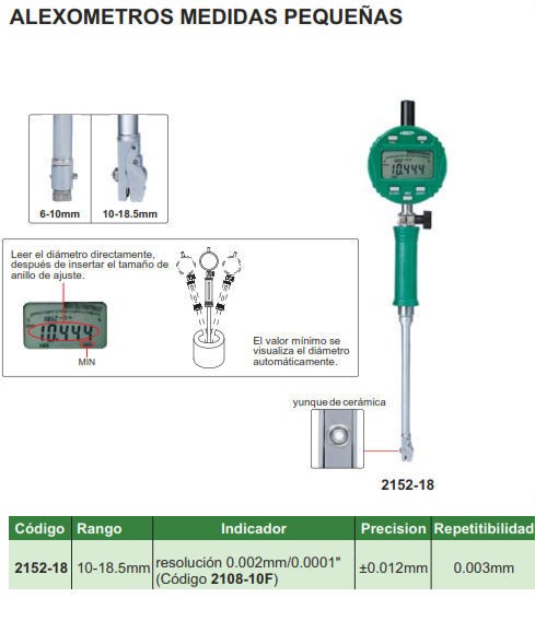 ALEXOMETRO 10-18MM DIGITAL